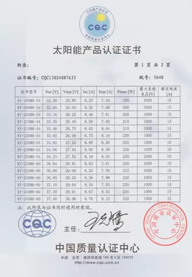 Chứng nhận sản phẩm năng lượng mặt trời